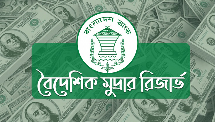 রিজার্ভ এখন ৩৫ বিলিয়ন ডলারের ঘরে