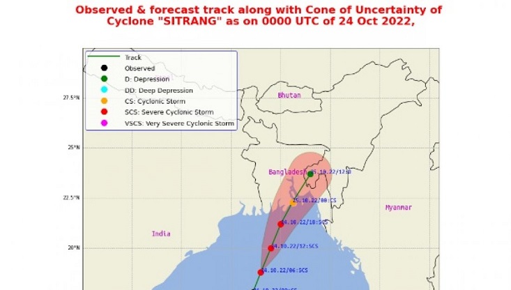 সাগর এখনও উত্তাল, ৩ নম্বর সতর্কতা সংকেত