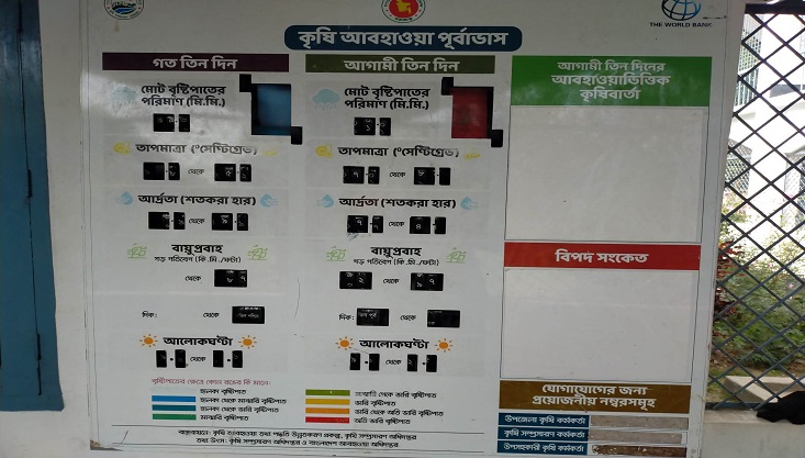 মেহেরপুরে অচল অবস্থায় কৃষি আবহাওয়া পূর্বাভাস তথ্য বোর্ড